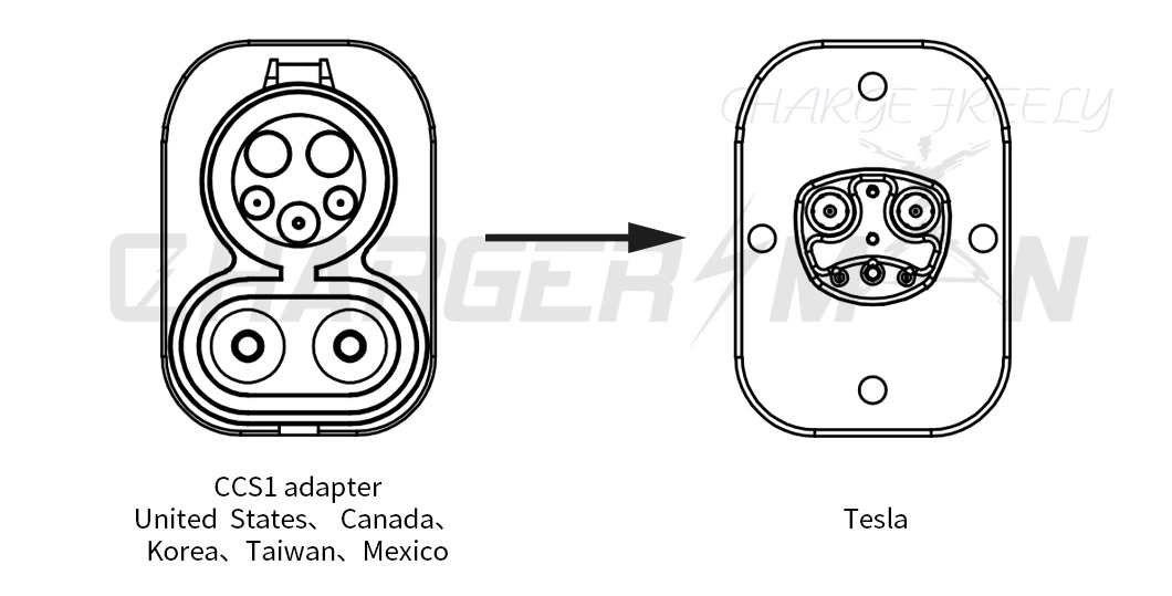 Warranty 6 Months CCS 1 CCS 2 Adapter Black CCS1 Adapter Tpc to J1772 Adapter