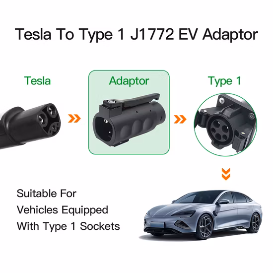 EV アダプター Tesla - J1772 Type 1 アダプター充電器 80 a Tpc 用 Tes La - J1772 アダプター